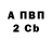 Кетамин VHQ Ria W.